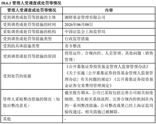 湘财基金：涉及多项违规被监管责令整改，合规内控亟待加强