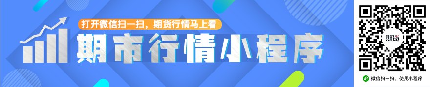 GO Markets:黄金配置需分清期限
