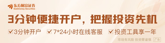 美联储按兵不动 1/4成员投下反对票